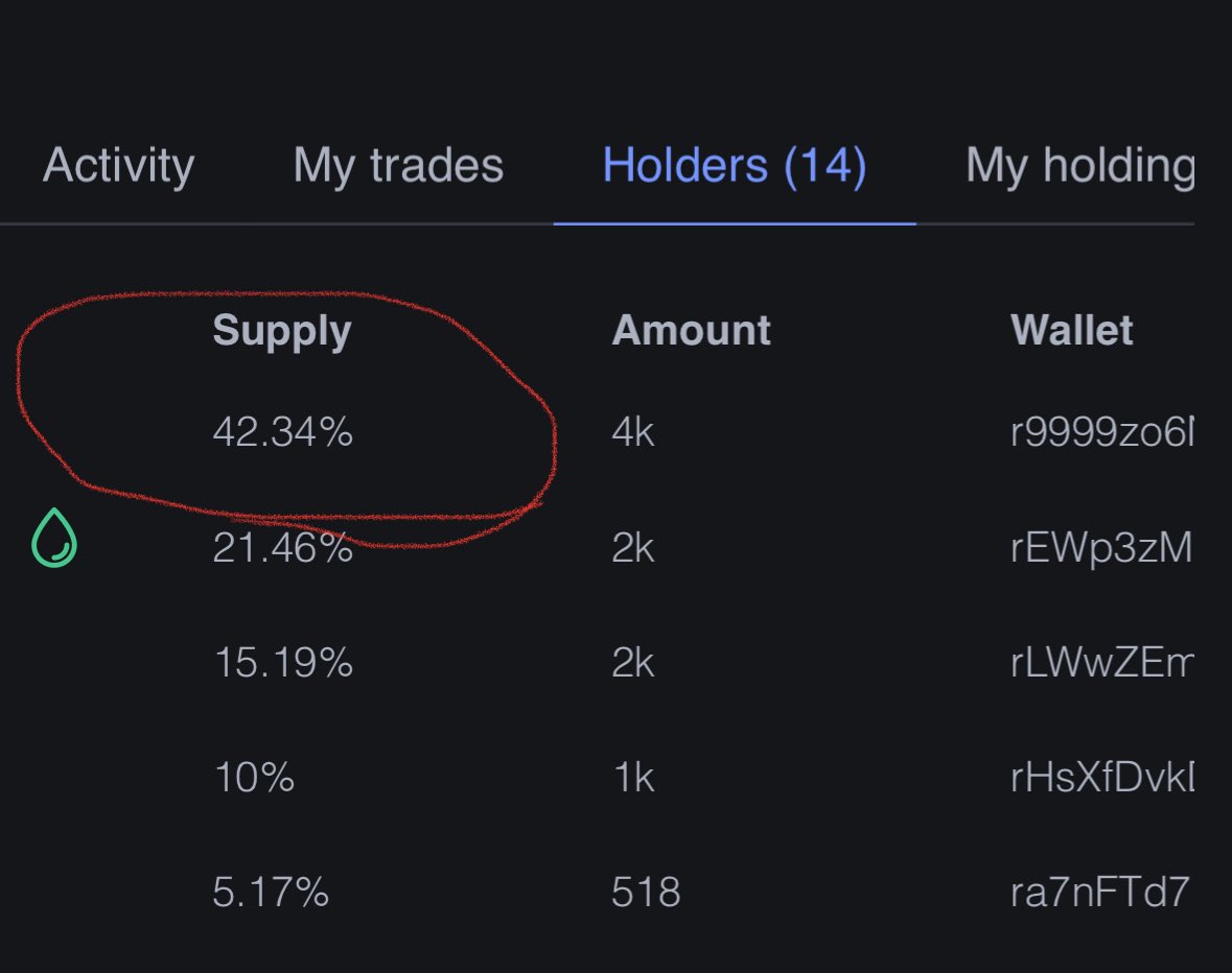 Bleezybit's tweet photo. @0xDouglas_ @First_Ledger Hmm interesting tell sloppy don’t call people idiots for buying new tokens. We are trying onboard people right? https://t.co/pfqLIc1nnt