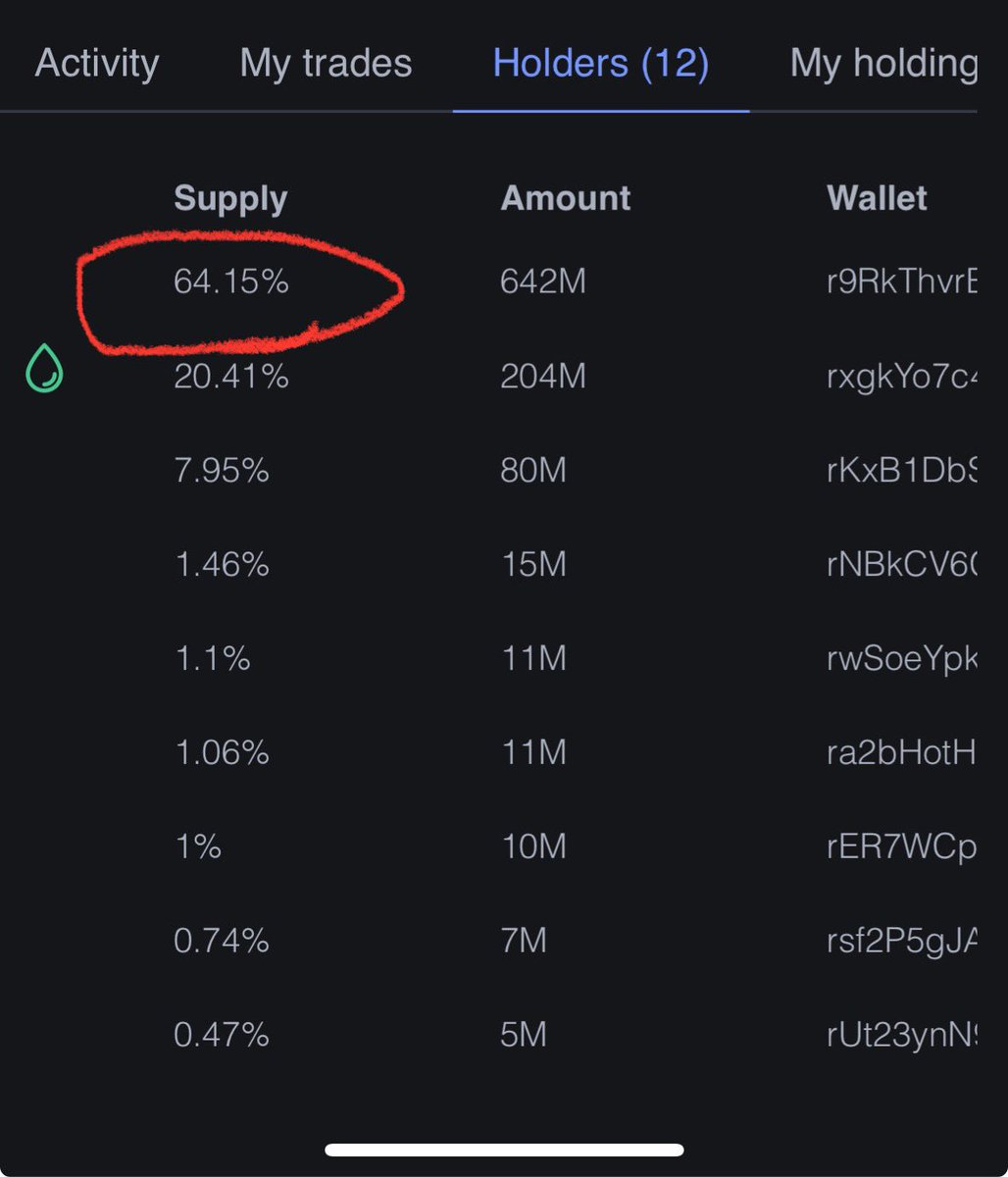Bleezybit's tweet photo. @0xDouglas_ @First_Ledger Hmm interesting tell sloppy don’t call people idiots for buying new tokens. We are trying onboard people right? https://t.co/pfqLIc1nnt