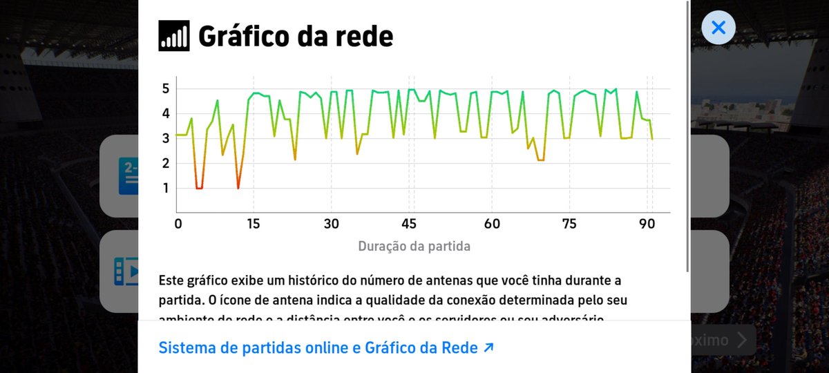 REGISRAMM's tweet photo. Eu moro no rio grande do Sul e olha a conexão desse lixo desse efootball. Sério como que o cara vai conseguir jogar com um lixo de conexão dessa @play_eFootball @we_konami @Konami @KonamiBRA @Jogue_eFootball https://t.co/iS7aFGunnR