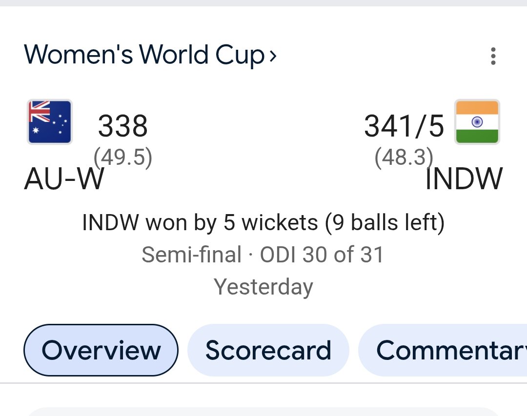trendscholar's tweet photo. #won
#well_played 
#WomensWorldCup2025 
#WomensCricket 
Proud of you https://t.co/GZ3NFXKVI4