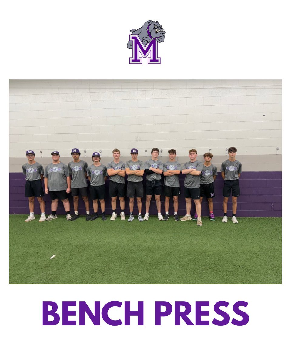 mhsdawgbaseball's tweet image. The Dawgs have been putting in WORK in the weight room — big improvements across the board in bench press, squat, and deadlift! #PrideInPerformance

Special shoutout to Colton “Travis” Mallard for leading the charge:
💪🏼Bench: 225
💪🏼 Squat: 410
💪🏼 Deadlift: 515