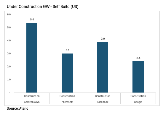 Javier Reyes tweet media
