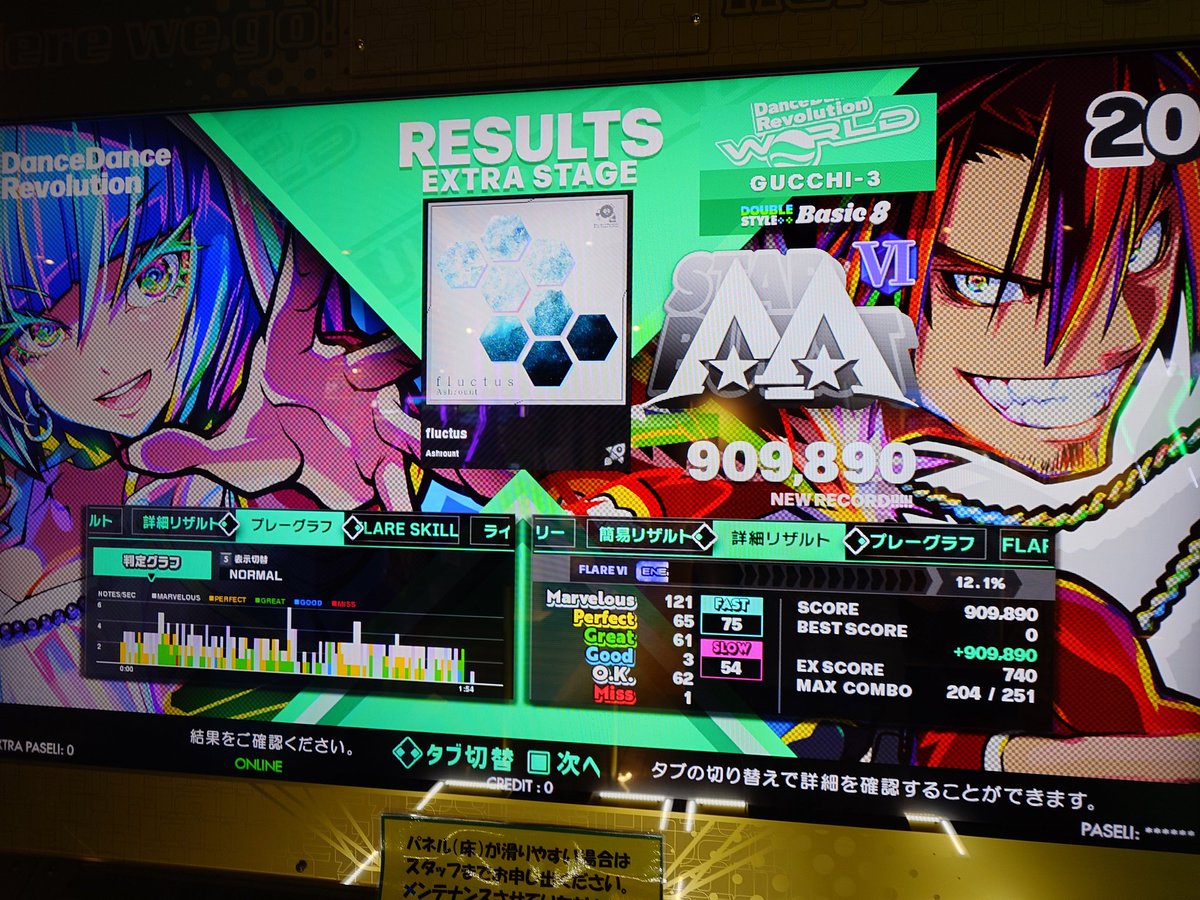 gucchi__3's tweet image. DDR_WORLD 48日目 10/30
GIGO北岡崎
昨日の解禁はドーパミンとフラクタス!
・ドーパミンリミ →フレアEX10個目!(BSP/BDP)BASICって
変速せんの??
・フラクタス →ムズすぎる。。。BDPがDDPよりムズいです。
#DDR_WORLD