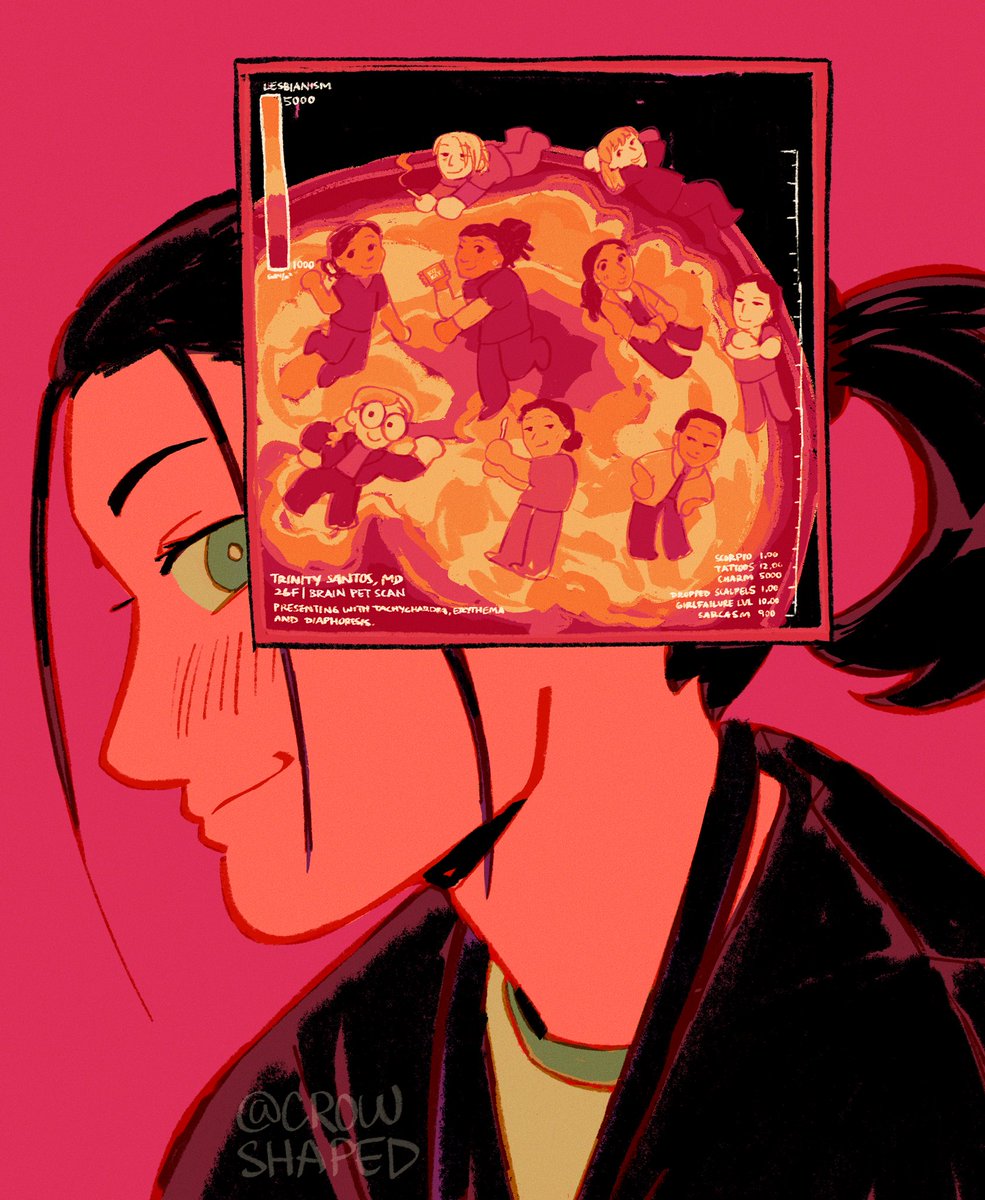 here’s the lesbian flag palette version 🧡🤍🩷