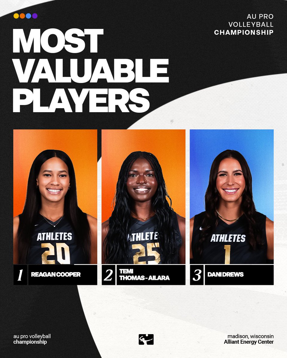 AUProVolleyball's tweet image. your Game 19 MVPs...

1️⃣ Reagan Cooper
2️⃣ Temi Thomas - Ailara
3️⃣ Dani Drews

#AUProVB