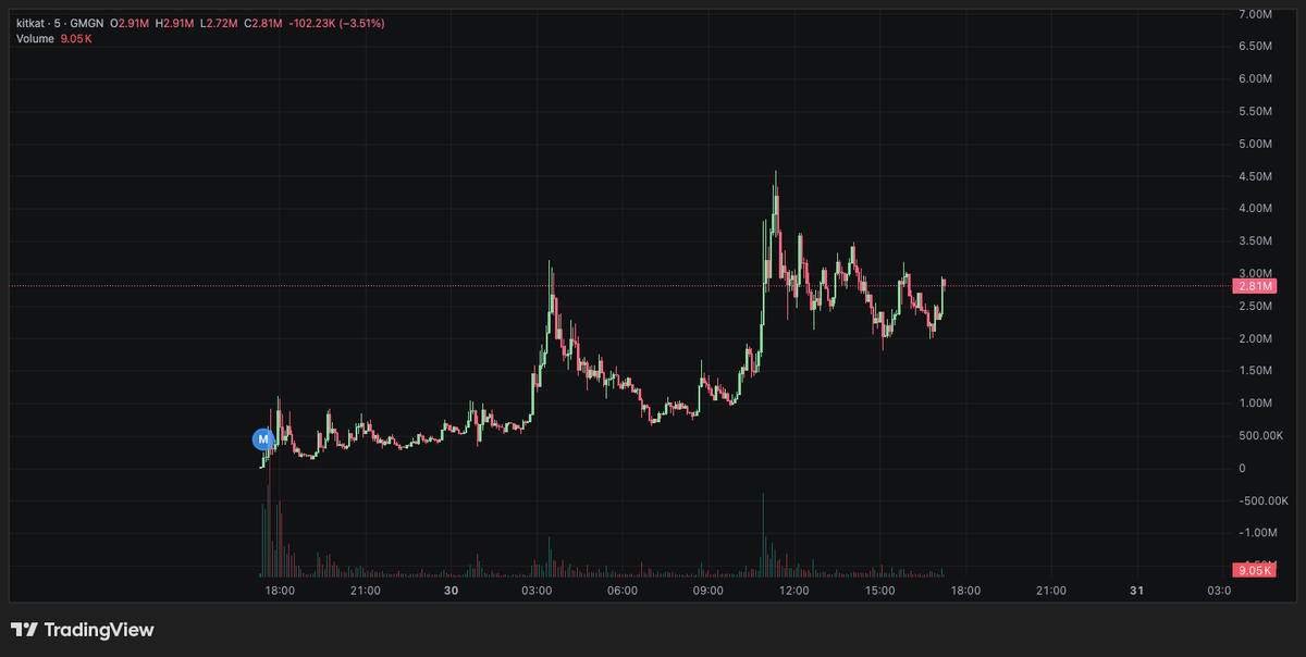 Tradoorr tweet media