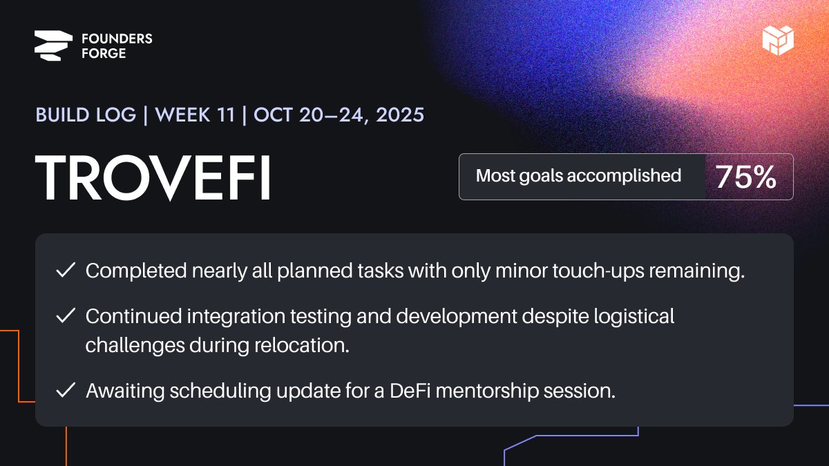 It’s Week 12 of the Founders Forge startup accelerator and the cohort is going stronger than ever. Let’s catch up on what was shipped in Week 11:

<a href="/micro_crop/">Micro Crop</a>: Smart crop insurance for African farmers

<a href="/TroveFi/">TroveFi</a>: AI-powered non-custodial vaults with auto-optimized yield strategies