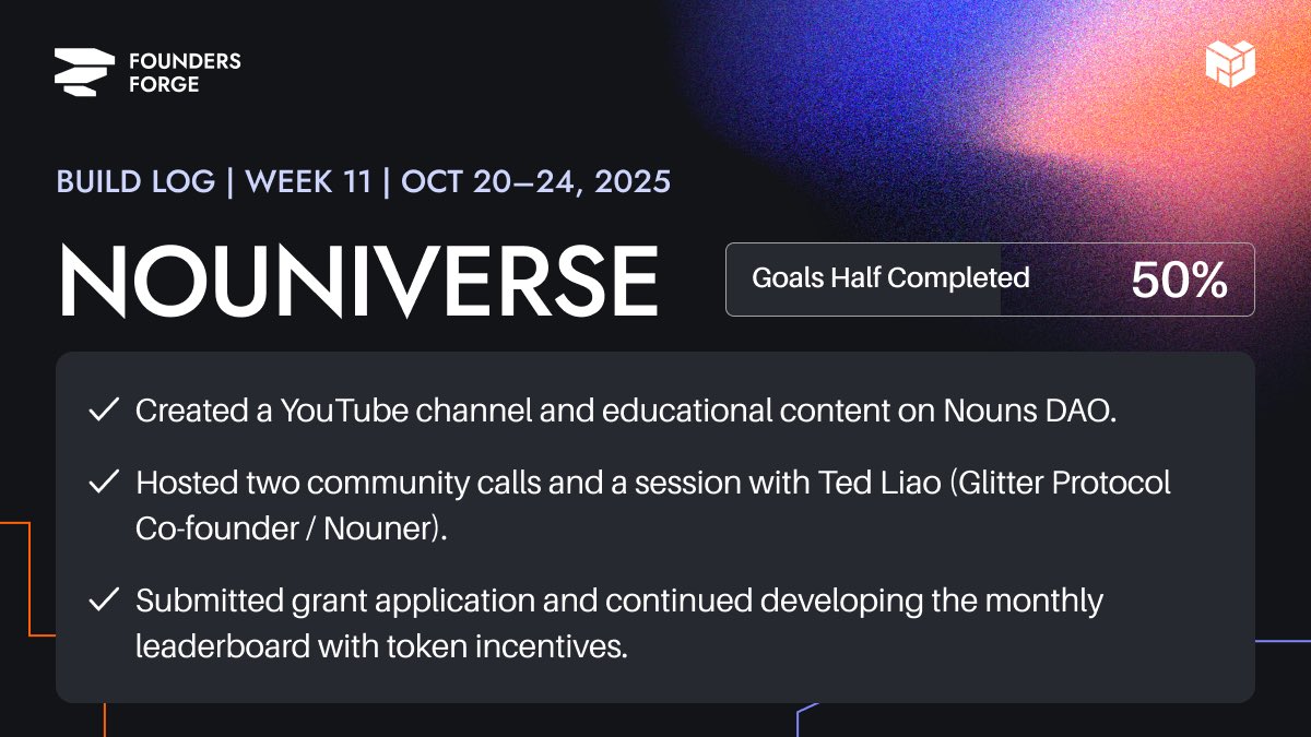 PL__Genesis's tweet image. @nouniverse_: Introducing new builders to Nouns DAO through learning modules, leaderboards, and incentive programs.
Synthik: Synthetic data generation platform with on-chain provenance for AI model training.