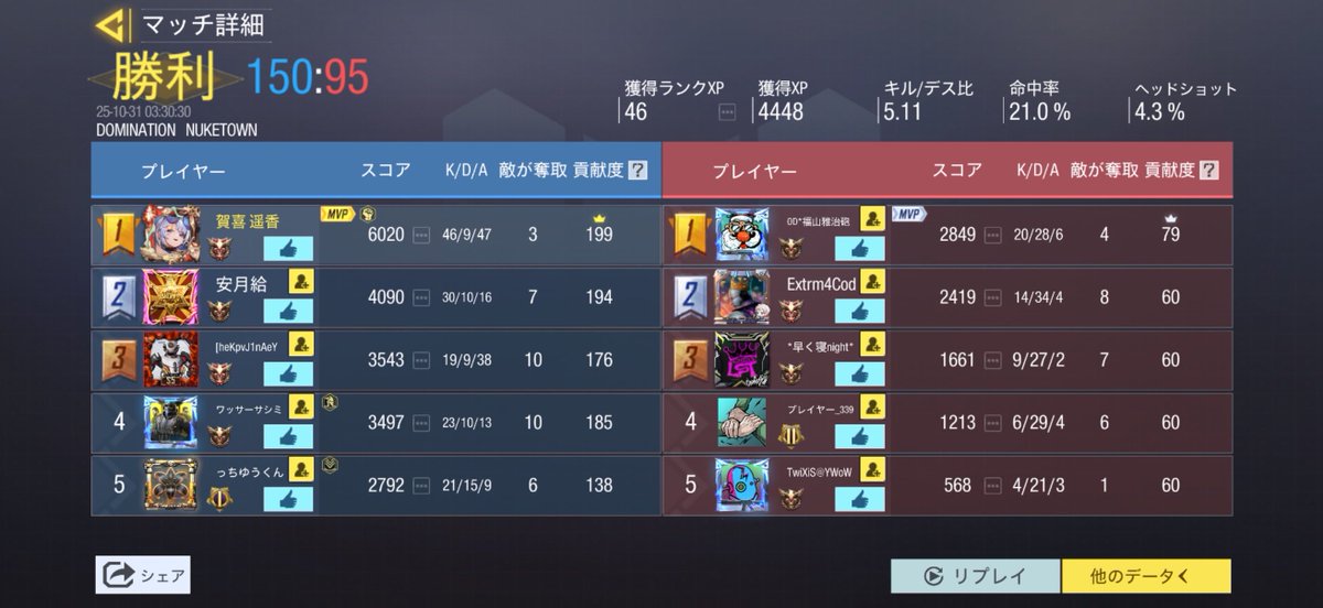 asukacod0's tweet image. 強い作戦みっけー