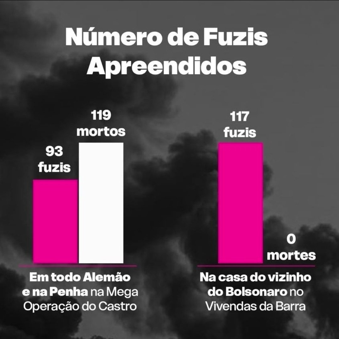 <a href="/lazarorosa25/">Lázaro Rosa 🇧🇷</a> <a href="/CludioFran19158/">Cláudio</a>