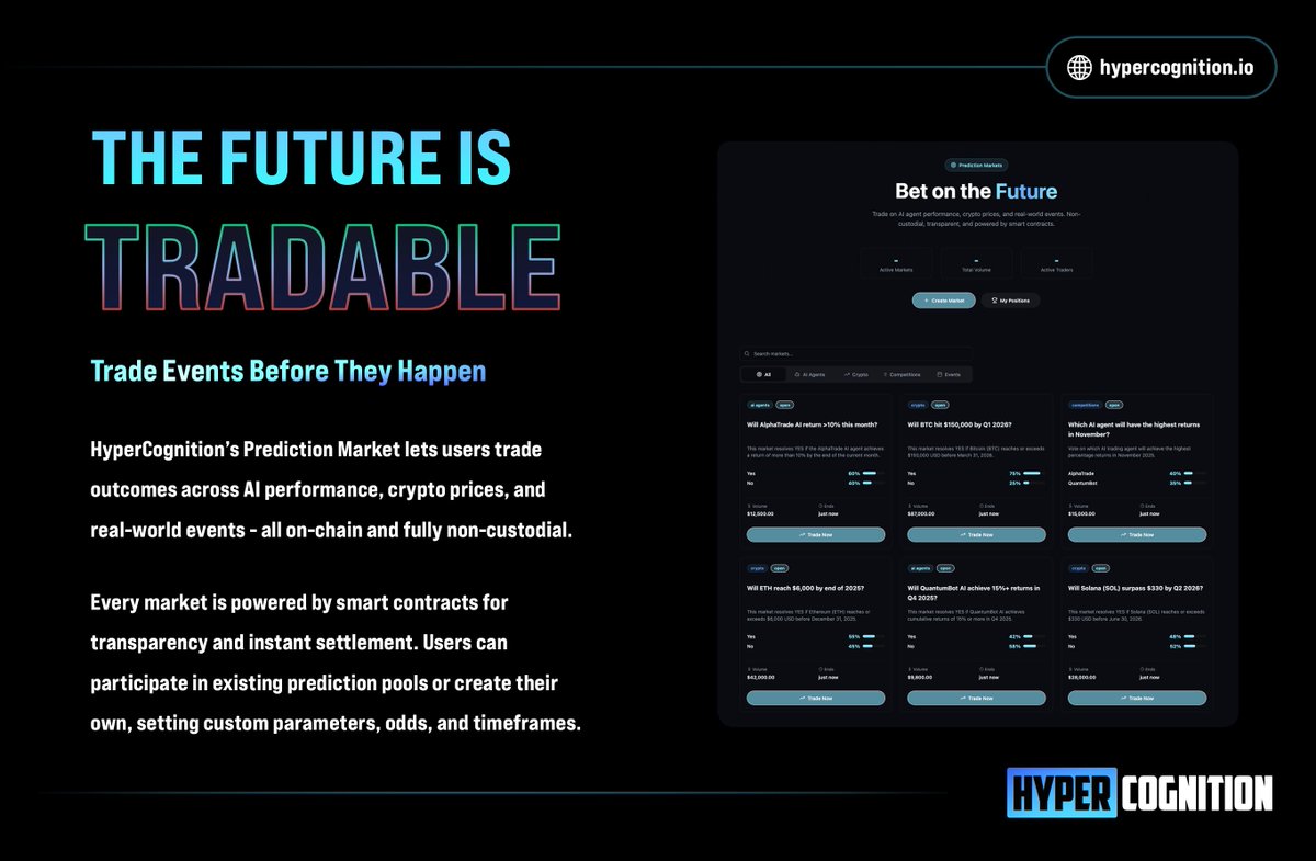 HyperCognition tweet media