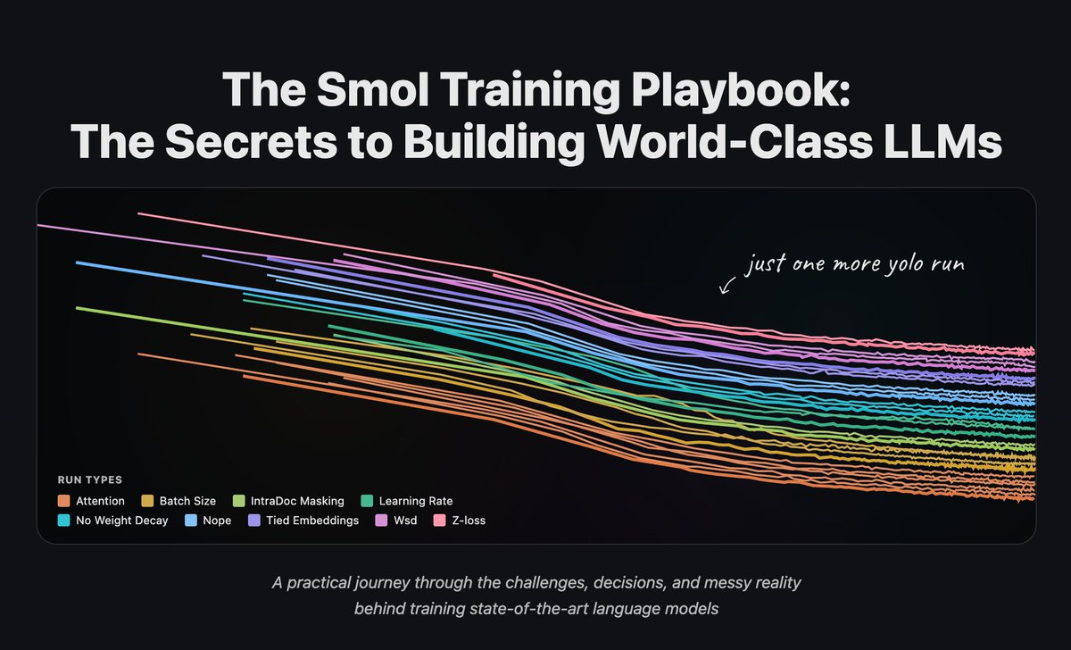 O extenso blog técnico da Hugging Face (200 páginas, leva de 2 a 4 dias para ler) documenta completamente todo o process