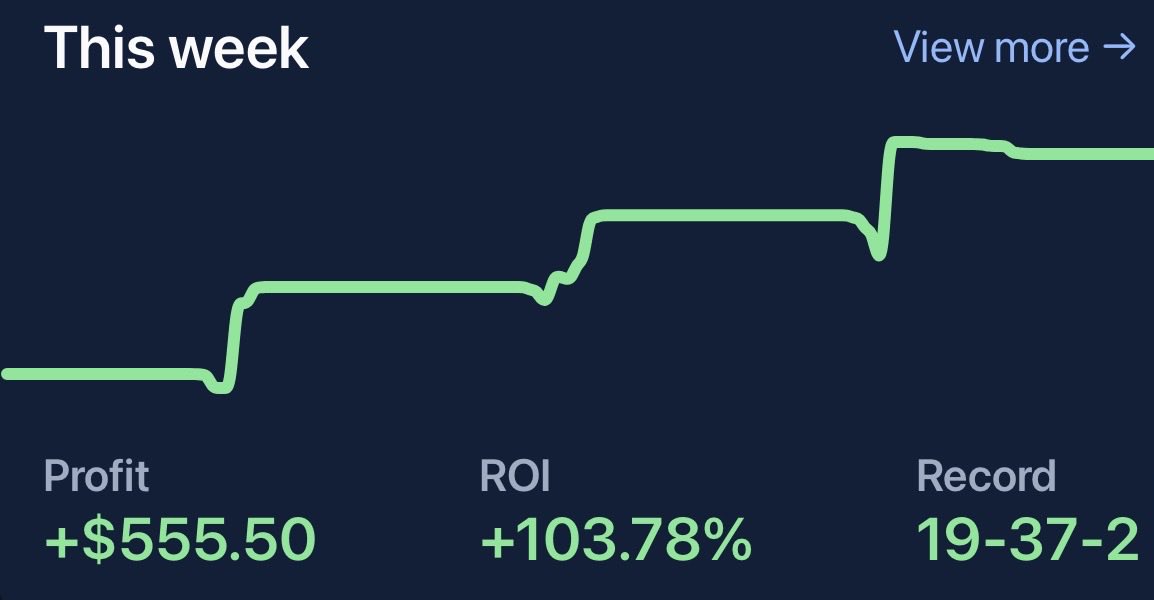 thetylerturneer's tweet image. We are currently up $555 this week off FREE MONEY! Take your signup bonuses and turn them into a secondary income stream with EV+ Betting on @UpsideTools . Taking the odds into your OWN hands. #GamblingTwitter #prizepicks #dabble