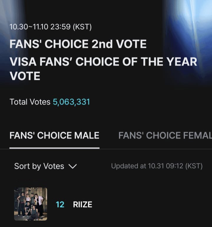 RIIZE VOTING INA tweet media