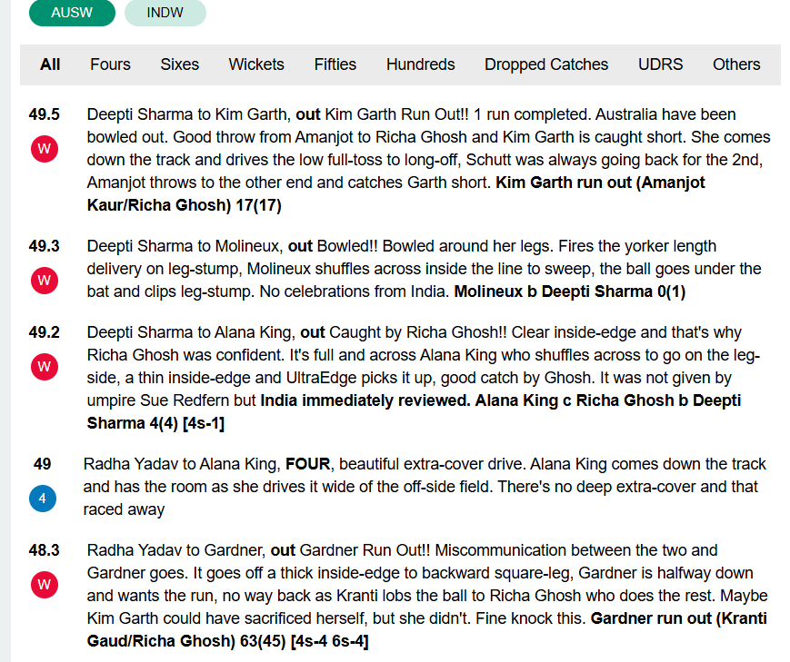 atulit's tweet photo. Last 4 wickets in 8 balls #Radha #Deepti_Sharma06 #CWC25 #INDWvsAUSW At 49.3, comment says No celebrations from India. And then last 8 balls of India's batting...#TearsofPurity https://t.co/wuX7n7pqQ2