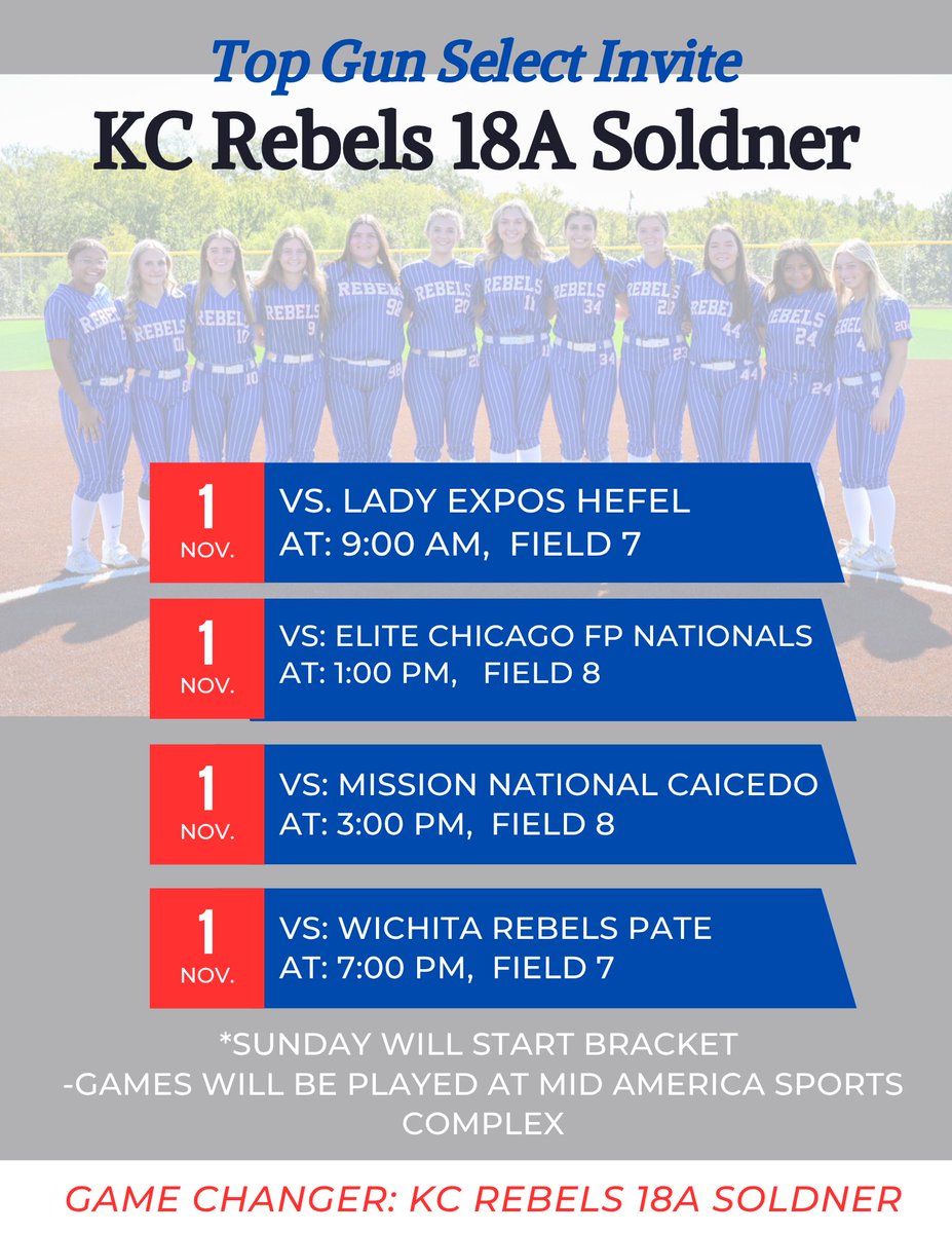 brian05rebels's tweet photo. @e_skinner28 @AubreyVoboril https://t.co/CGdgpWGWtO
