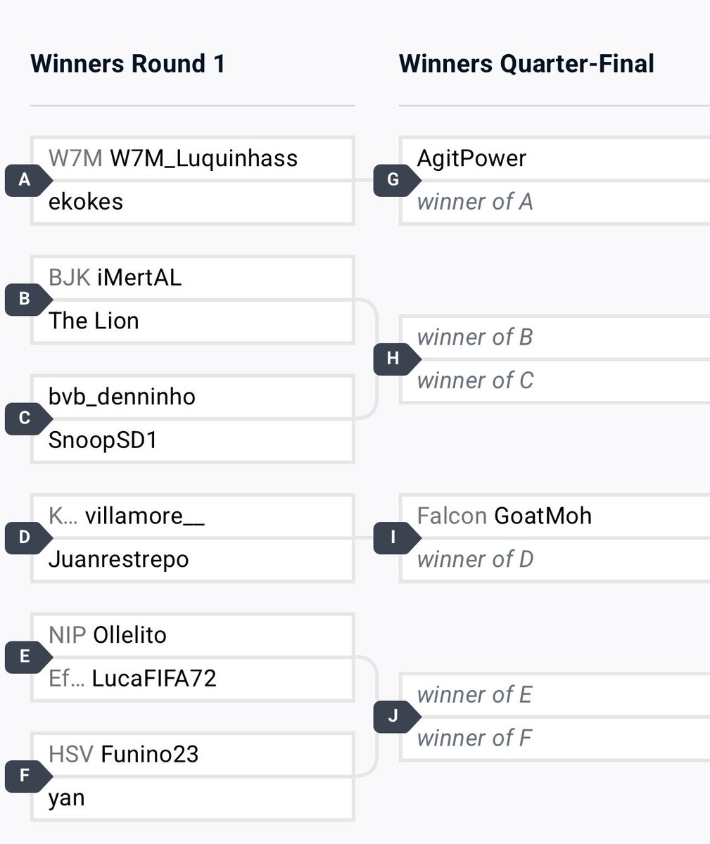 Atlanta 🇺🇸
Bracket für LCQ morgen, geht um 20:35 deutscher Zeit los 👌🏼