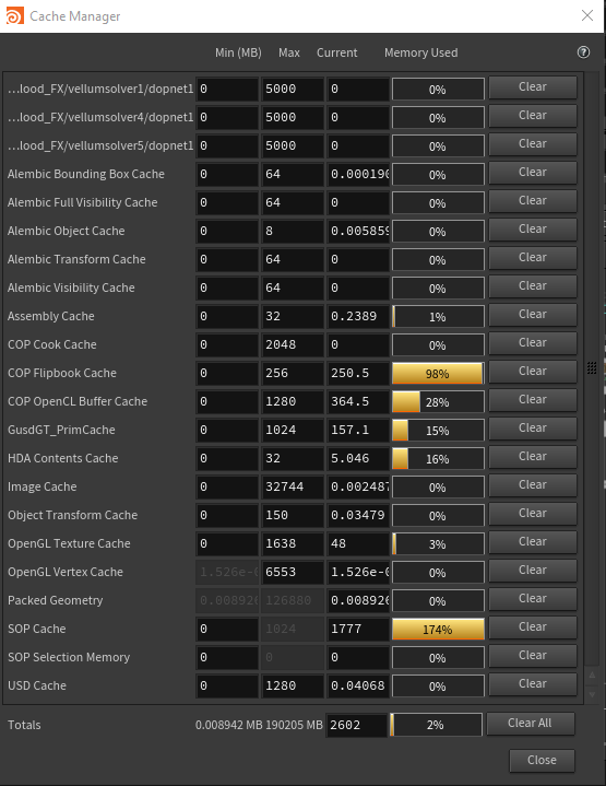 MattiaMerenda2's tweet photo. Houdini Tip 
You can bring up the cache manager to manually clean up memory  and reload  read files 
shortcut : alt+shift+M https://t.co/0kme8ZtzVs