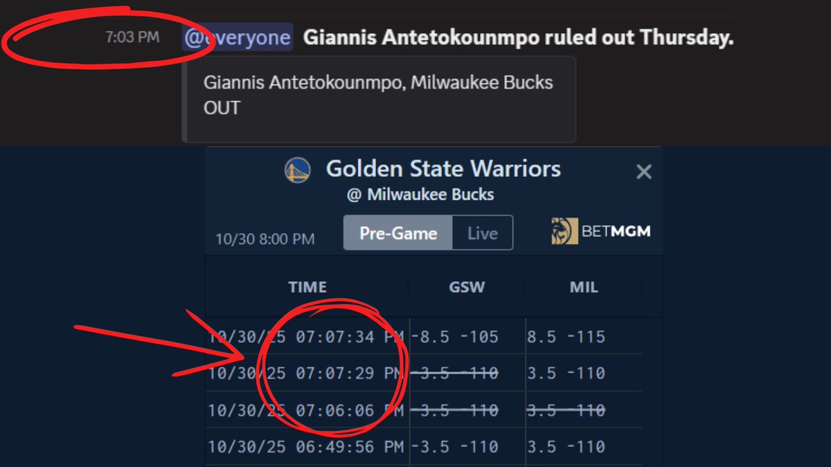 UnabatedSports's tweet image. It pays to be first to the news. 

Just a nice little 31.7% edge if you nabbed -3.5 before it moved to -8.5.