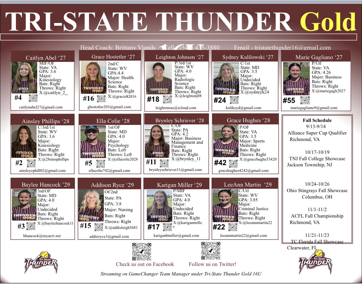 TSThunder16U's tweet photo. @LongwoodSB Come see us in Richmond, coach! https://t.co/XXrnxH8aeT