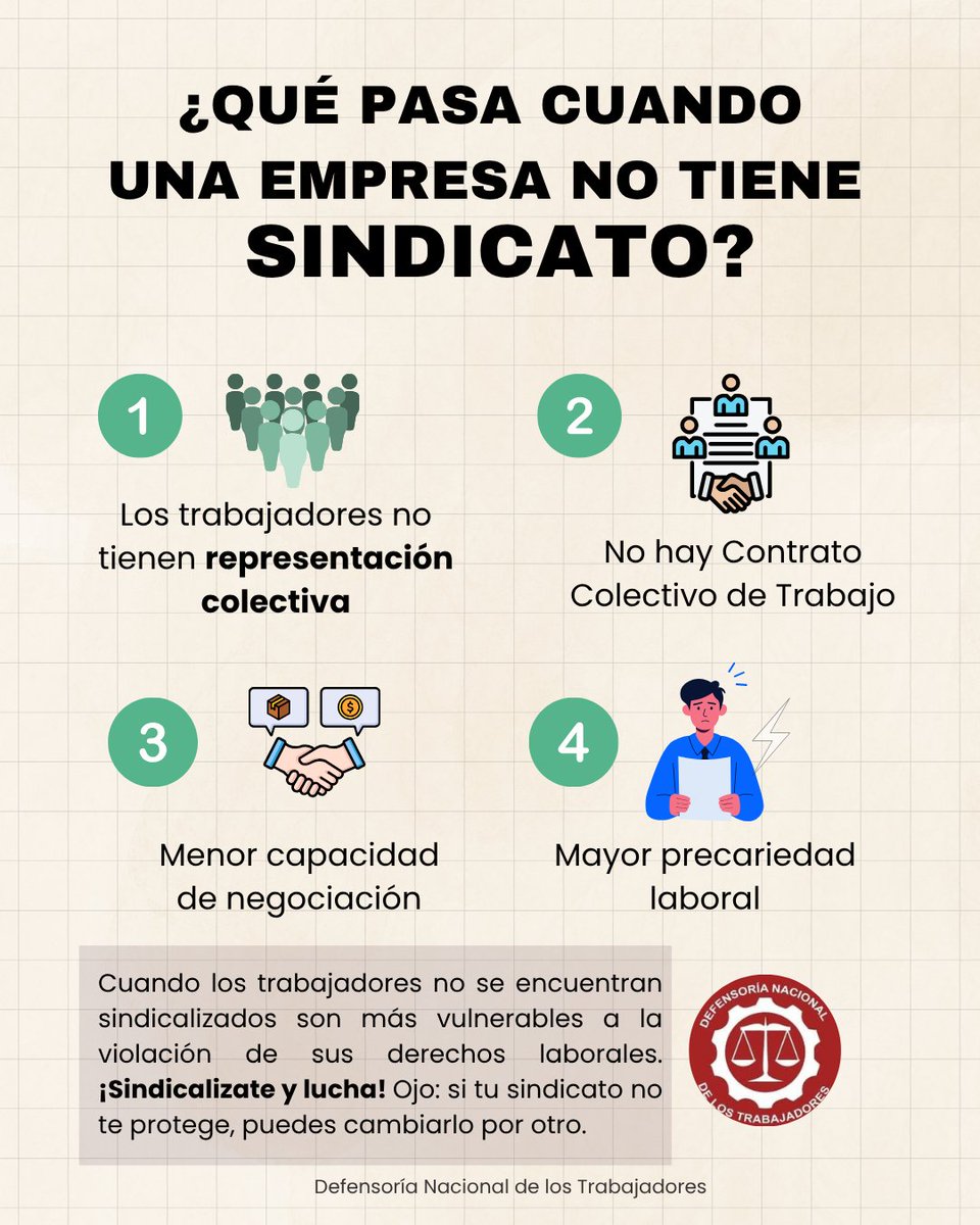 DefensoriaOf's tweet photo. ¿Qué pasa cuando una empresa no tiene sindicato? 👇

¡Sindicalízate y lucha! ✊

#sindicatos #trabajadores #luchaobrera #empresas https://t.co/TAvWgQ3Zzy