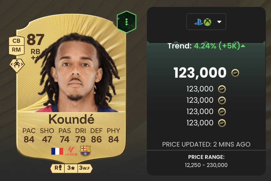 Rickth21 tweet media