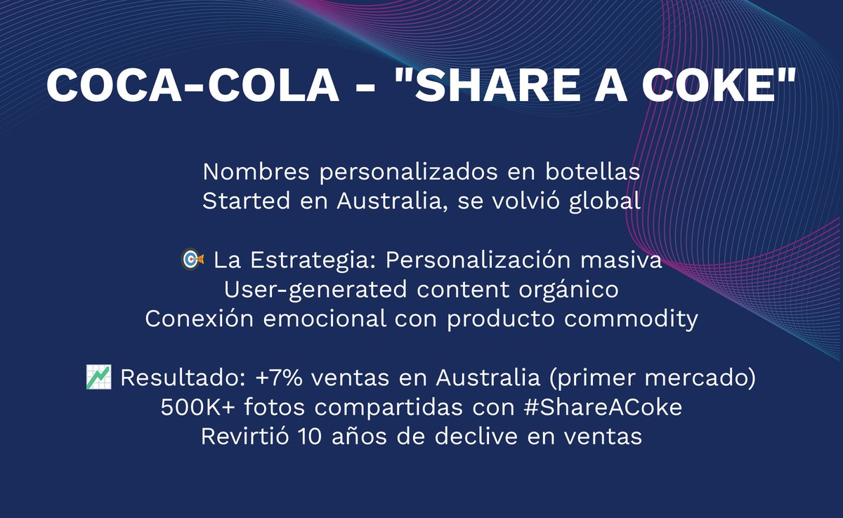 StephLarriva's tweet image. Estas campañas no funcionaron por presupuesto gigante. Funcionaron por ideas gigantes ejecutadas con precisión.

¿Cuál campaña te inspira más? Platícame en los comentarios.

#MarketingLessons #BrandStrategy #CampaignAnalysis #MarketingGenius  #MarketingExcellence