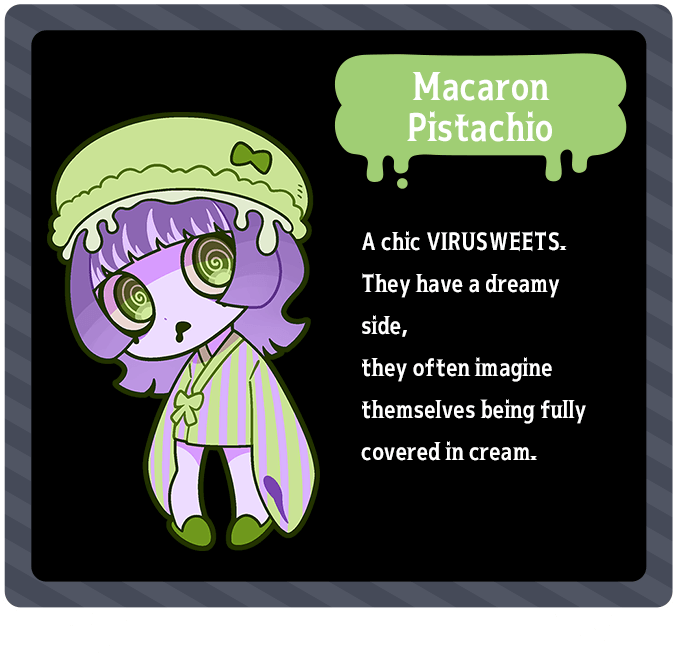 プロフィール公開🫖 『VIRUSWEETS figure collection ～tea break