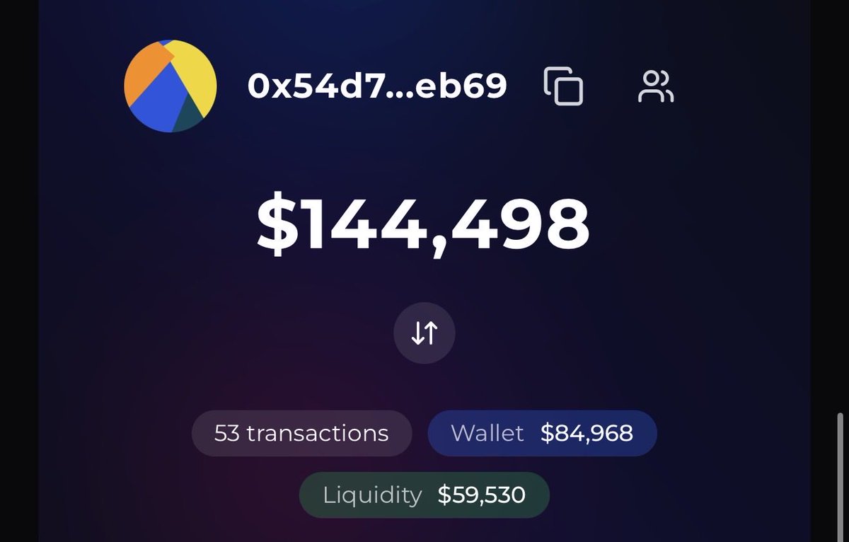 The actually number of buyback.