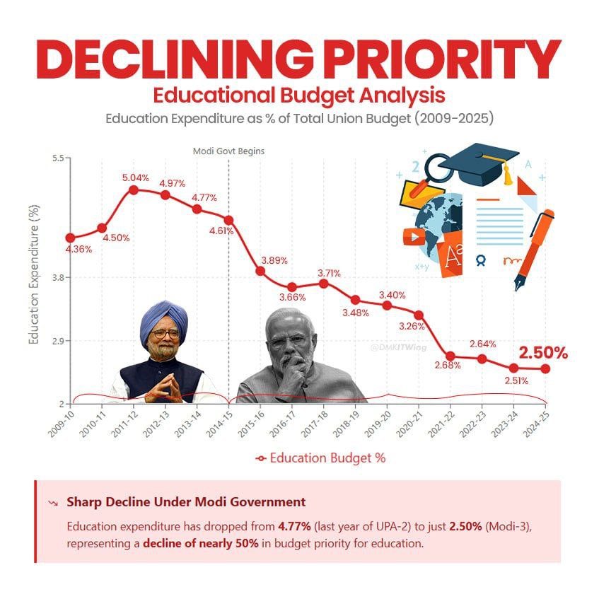 winrajas's tweet image. #DataStory