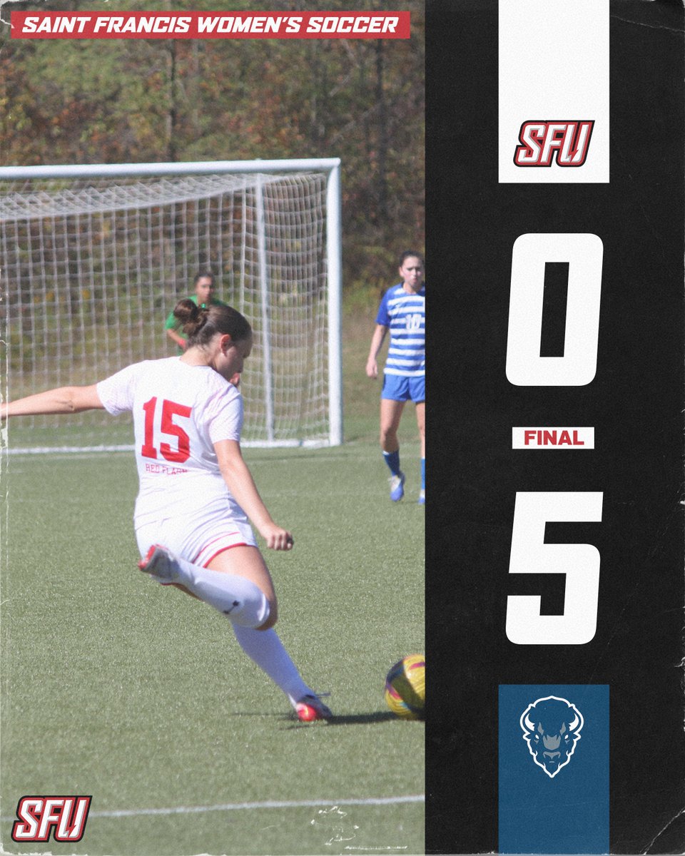 RedFlashWSOC's tweet image. Final vs. Howard
