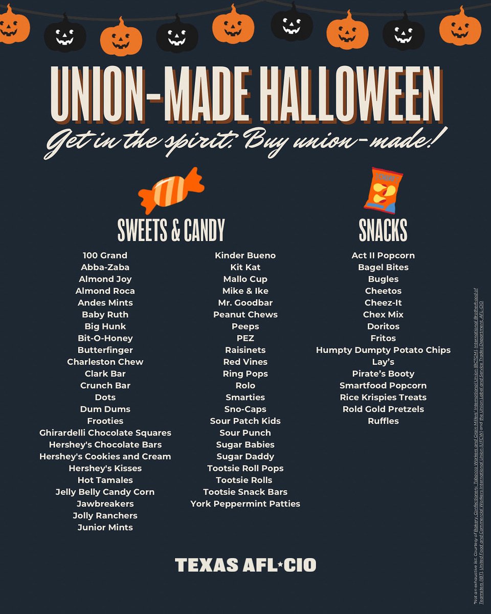 TexasAFLCIO's tweet image. If you’re getting in the spirit with family and friends this Halloween or making some last-minute purchases, buy union-made! ✊🎃