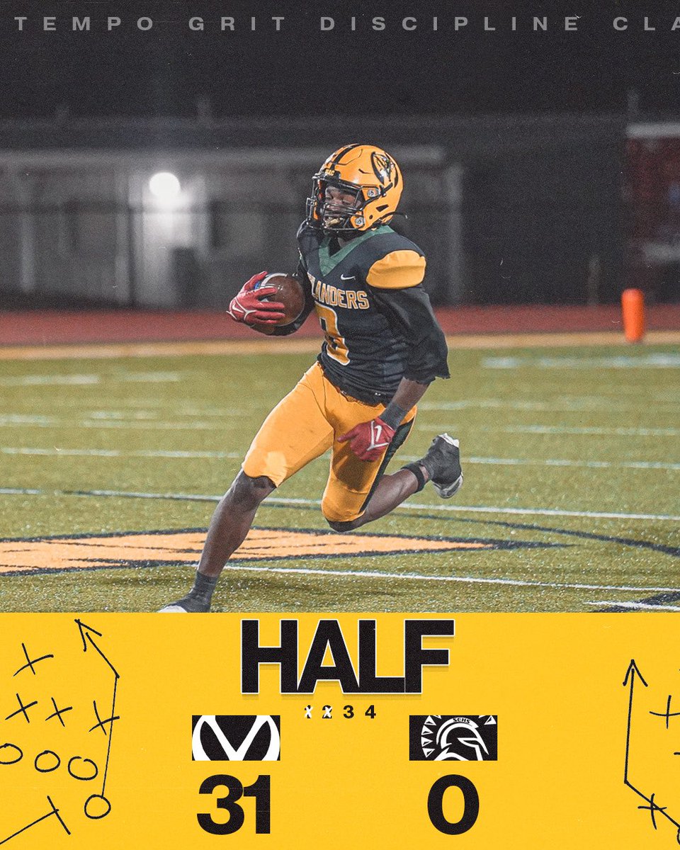 Halftime from the Hill! #GetBack