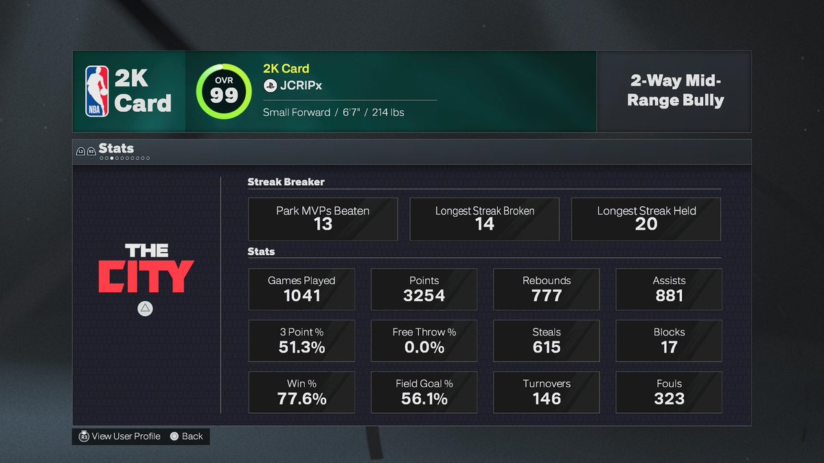 get this off me Known MM only