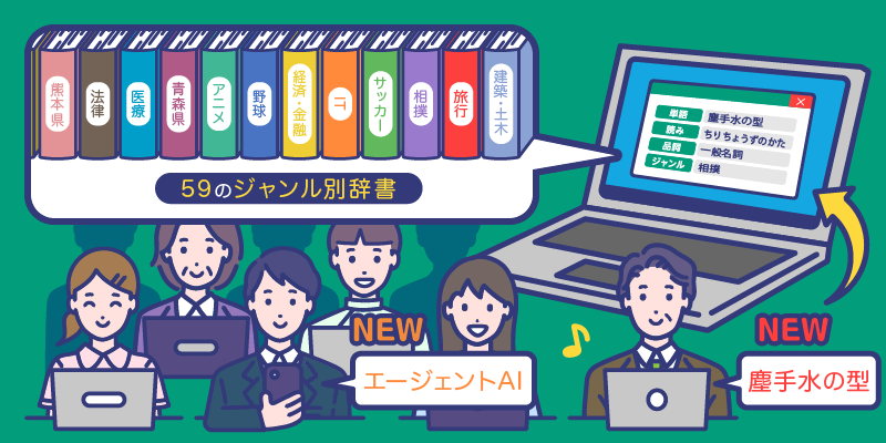 atok_js's tweet image. 《入力中に変換できない単語を見つけたら…？》
「ATOKわたしの辞書プラス」全59ジャンルの辞書で、「単語投稿」を受け付けています。
専用フォームから単語を投稿するだけ！
集まった情報をATOK開発チームで分析・精査した後、ジャンル辞書に反映し皆さまへ還元します。
投稿:atok.com/mydicplus/repo…