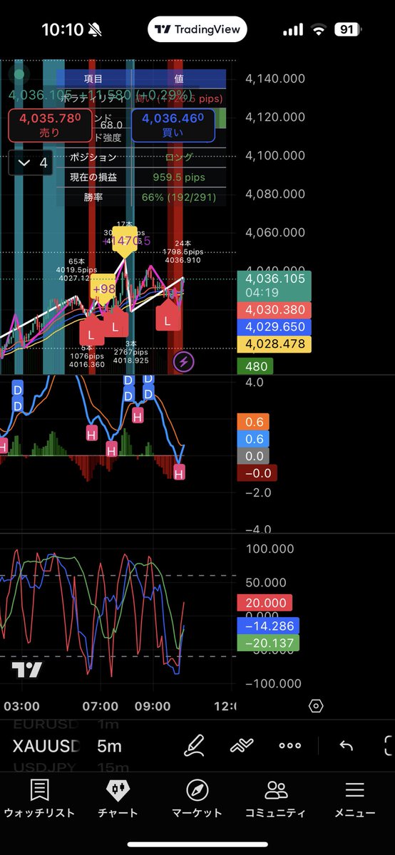 もるみん。★フォロー割引 楽天市場】【30日限定10％OFFクーポン】足枕 むくみ 膝枕 足