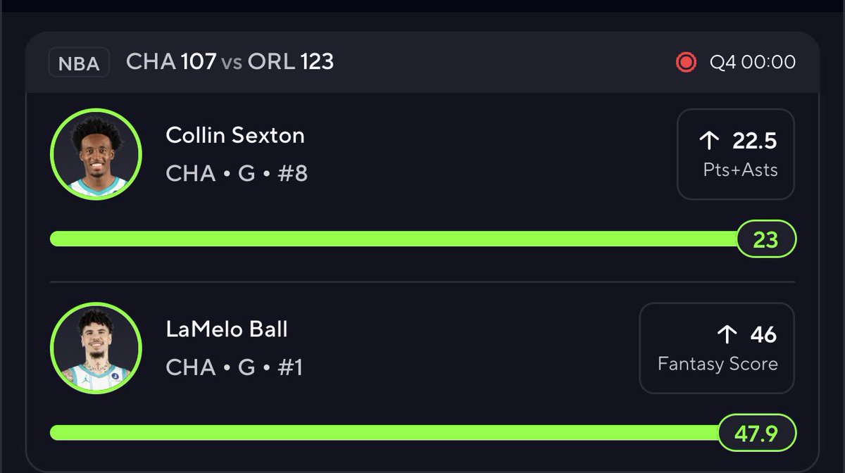 MindOfJakeUp's tweet photo. Cash the first 2 legs ✅✅

Melo Ball OVER 46 FS ✅✅

Collin Sexton OVER 22.5 PA ✅✅

2 down 3 to go 🙌🏼 https://t.co/ruUo6JK5BV