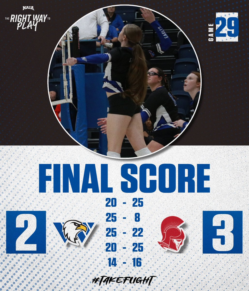 WBU Eagles Volleyball tweet media