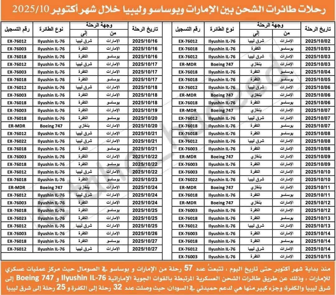 ManofDestinysd's tweet photo. @alathab_jassem https://t.co/BXfL3ObUI3