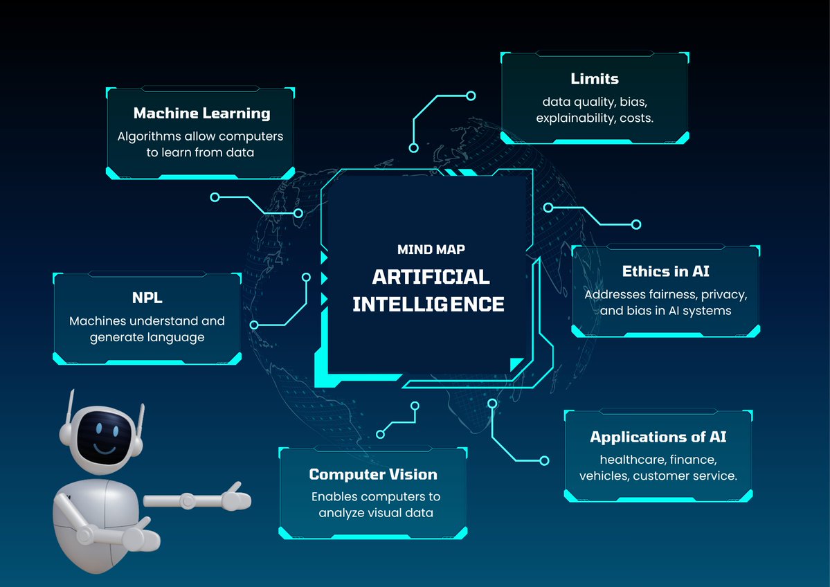 DocsExplainFM's tweet image. 🇰🇪 Kenya’s #AIinHealthcare revolution is real — not hype! 🤖Penda Health + OpenAI’s AI Consult cut diagnostic errors by 16% & treatment errors by 13% 💉📉.
🔍 Read more: doctorsexplain.net/kenyas-ai-heal…
#DigitalHealth #HealthTech #LMIC #Innovation #Kenya #AI #GlobalHealth