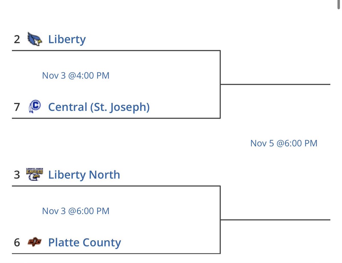 Final Score:
<a href="/LNEagleMSoccer/">LNHS Mens Soccer</a> 5 
Blue Springs South 2

Suburban Gold Conference Champs!!! 

Fantastic regular season for the Eagles winning 13 of 16 down the stretch. 

We play Platte Co. to open districts on 11/3 at 6pm, at Oak Park. Come out and show your support! 

#WarEagle 🦅