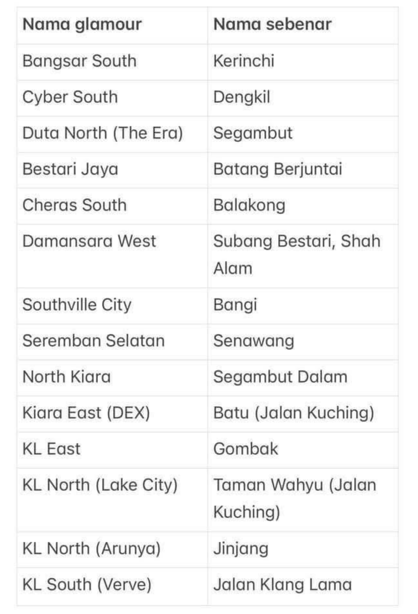 melayu: kenapa kita nak arabisasi ya dgn Eid, iftar, kita dah ada raya, buka puasa 

also melayu: