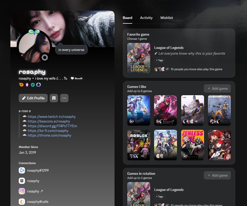 ⁺ rosaphy / rose ☆彡 tweet media