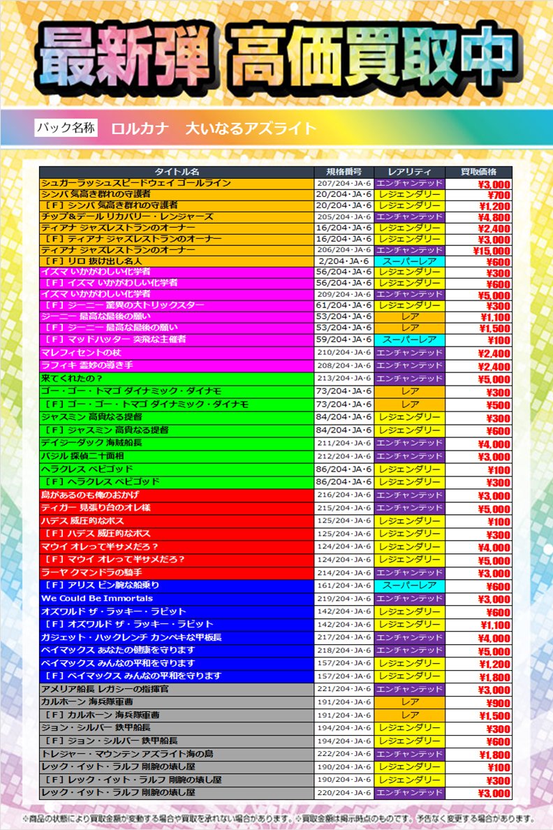 TSUTAYA AVクラブ太宰府店 on X