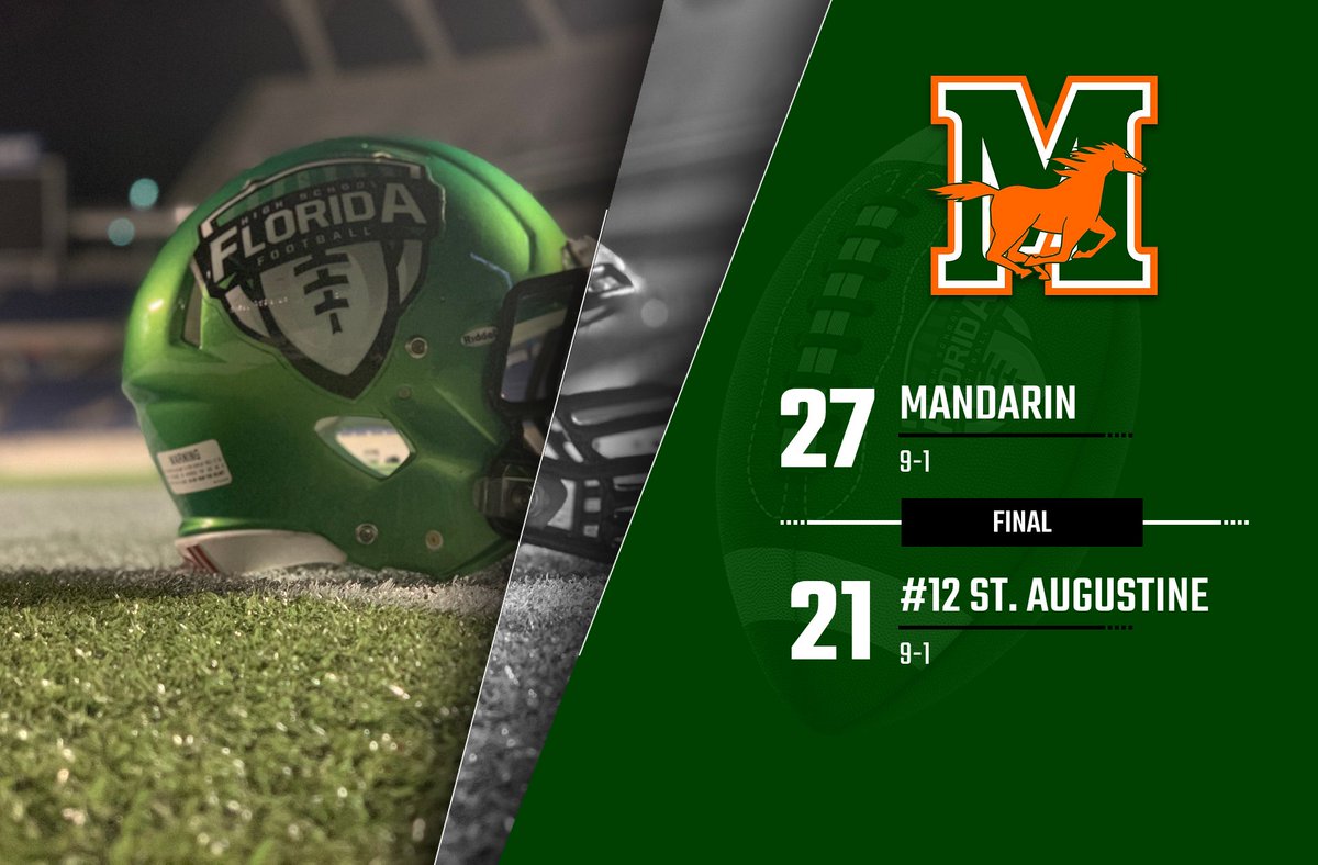 FlaHSFootball's tweet image. FLORIDA POWER 25 SCORE ALERT

UPSET ALERT!

The Mustangs have knocked off the Yellow Jackets on the road, and both teams will finish the season at 9-1!

Mandarin 27, #12 St. Augustine 21 - FINAL

SEE MORE SCORES: floridahsfootball.com/scoreboards/

#flhsfb @HSFBamerica @Mandarin_HS_FB…