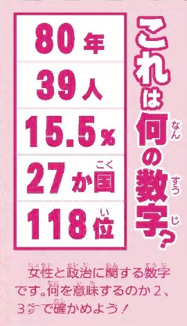 昨日発行のKODOMO新聞は、高市早苗さんの首相就任を特集。この「女性と