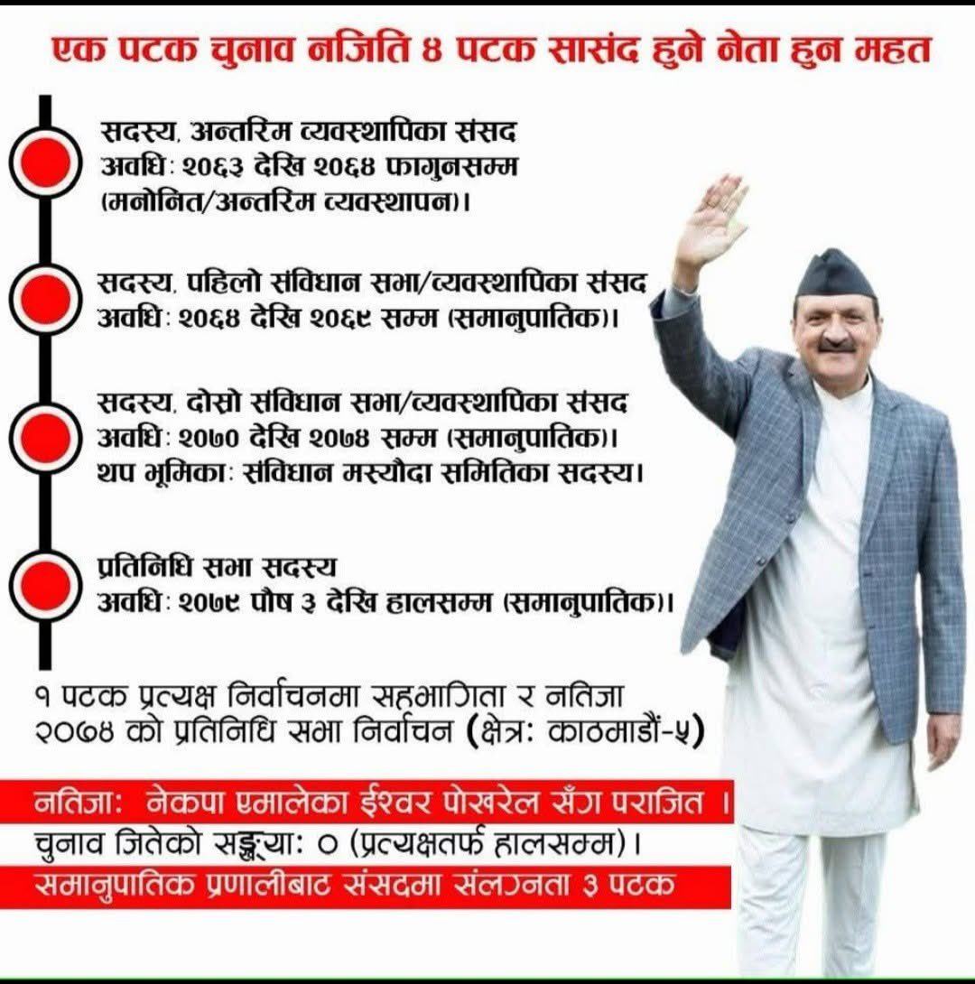 समा-नु-पातिक को कसले दुरुपयोग गर्छन्, एक उदाहरण