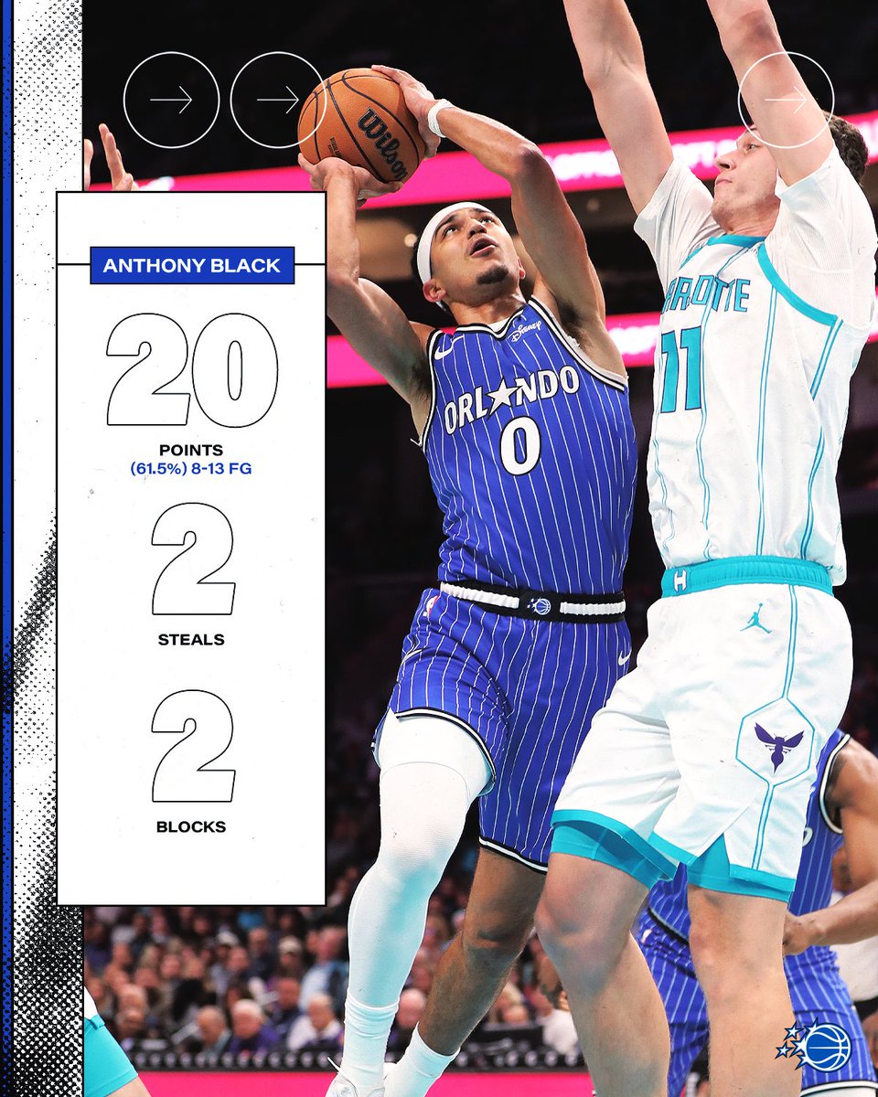 Anthony Black at CHA