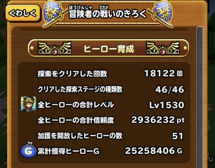 hawk_ac's tweet photo. 後半はひたすらヒーロー育成を日課に過ごしていました(^^)
もう遊べないと思うと寂しいですが、たくさんの想い出はきっと忘れない事でしょう。

ありがとうございました https://t.co/6xKqhBfYAS