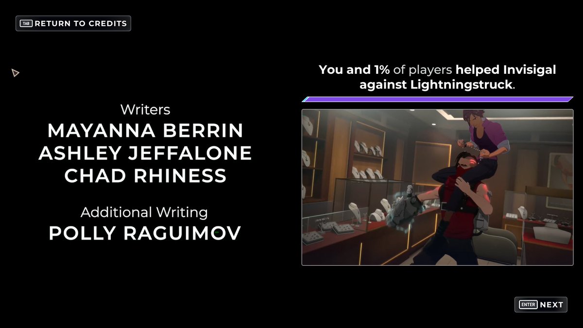 what do you mean me and 1% of players???

DID YALL NOT HELP?!?!?! LIKE???? #dispatch <a href="/theAdHocStudio/">AdHoc Studio - Dispatch OUT NOW!</a>